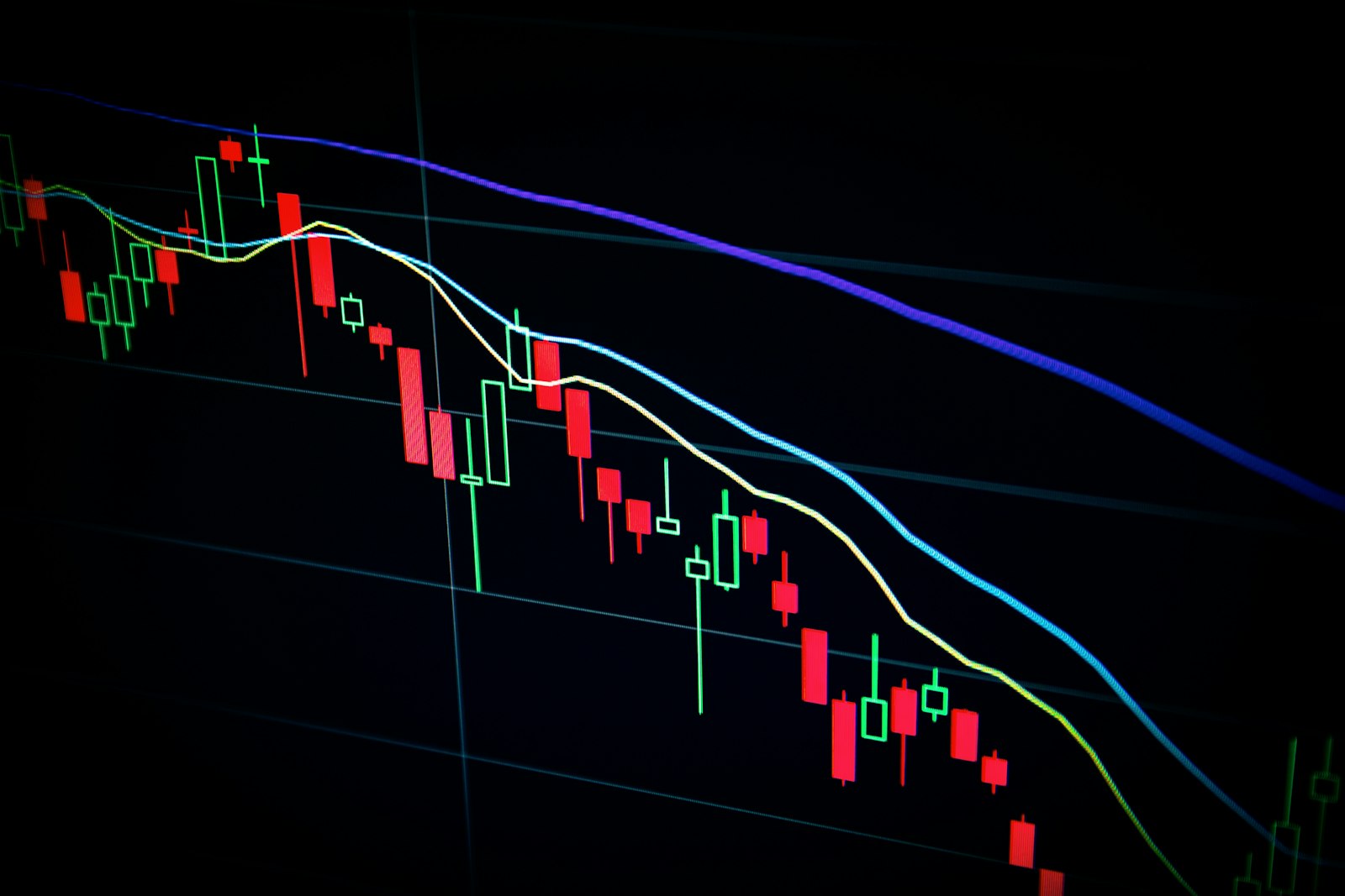 Grafico di trading con andamento del corso al ribasso